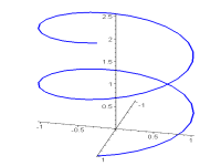 the reconstructed path of the bubble
